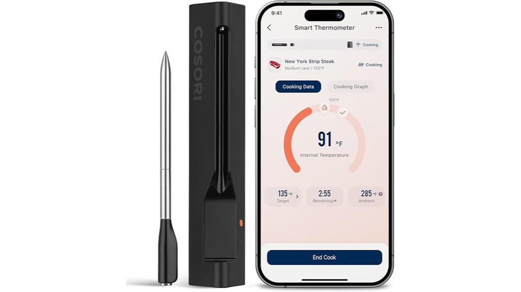 bluetooth meat thermometer device