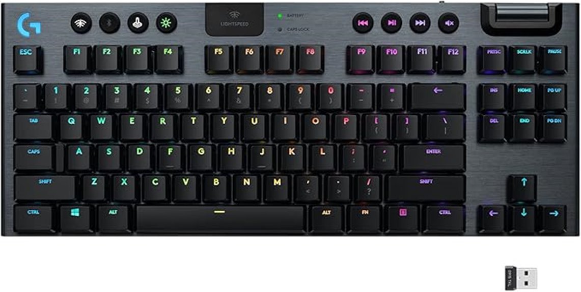 wireless rgb mechanical keyboard