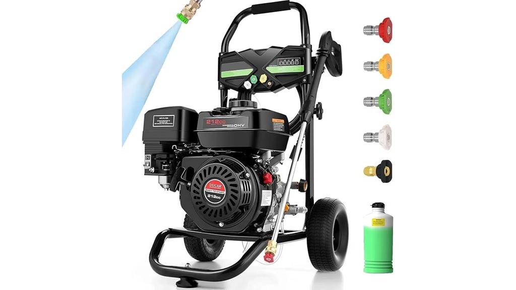 high pressure gas washer