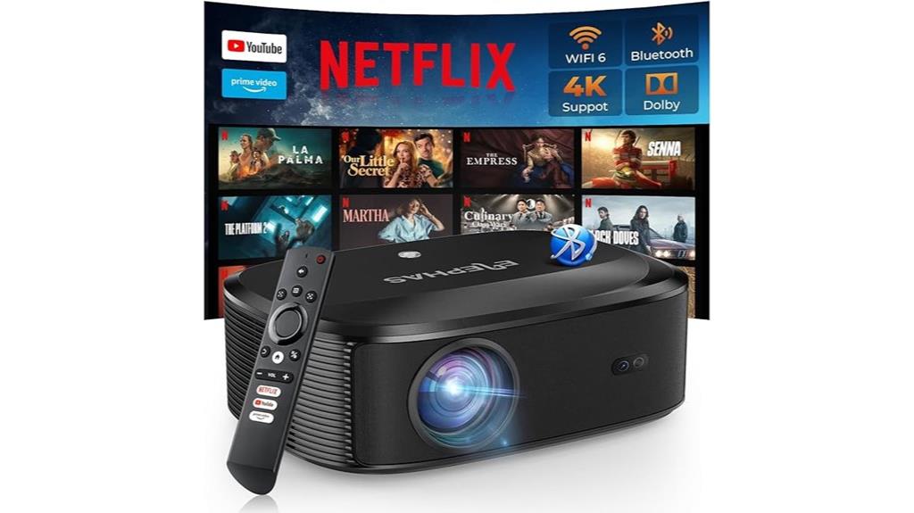 high resolution wireless projector