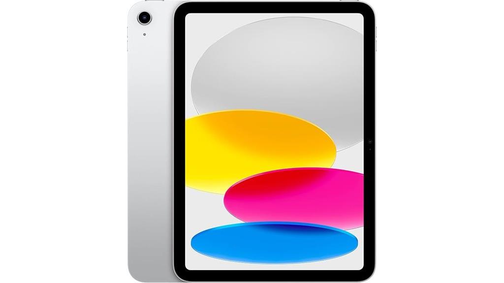 ipad 10th gen retina