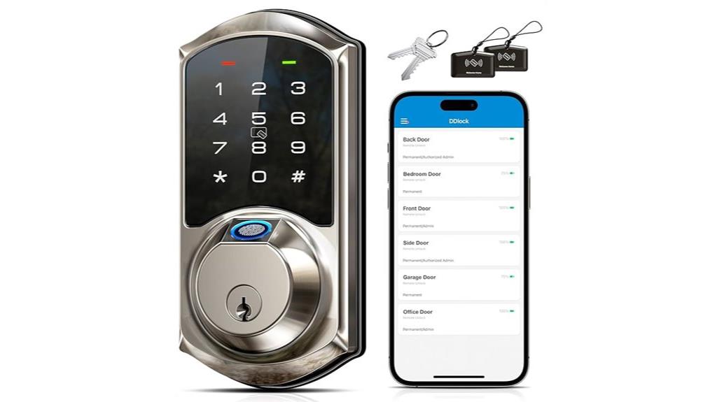 smart lock app control