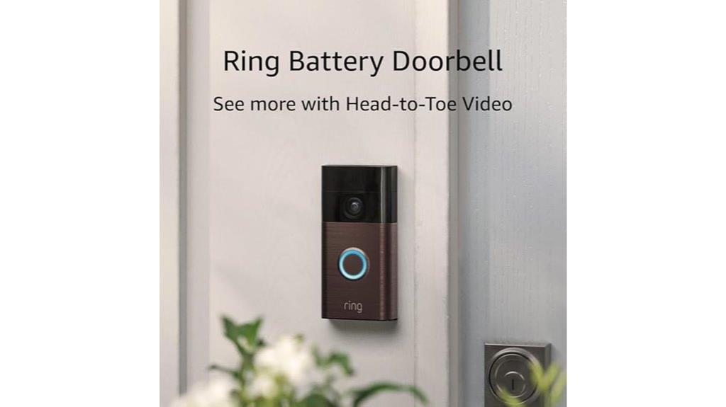 video doorbell with motion