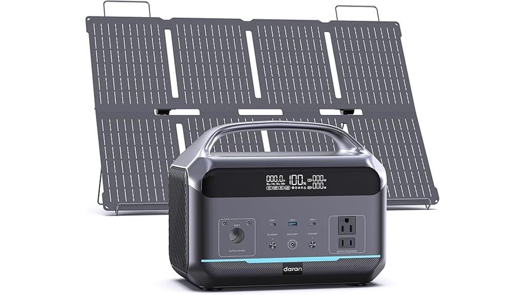 600w portable power kit