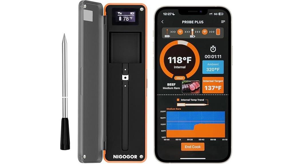 bluetooth enabled meat thermometer
