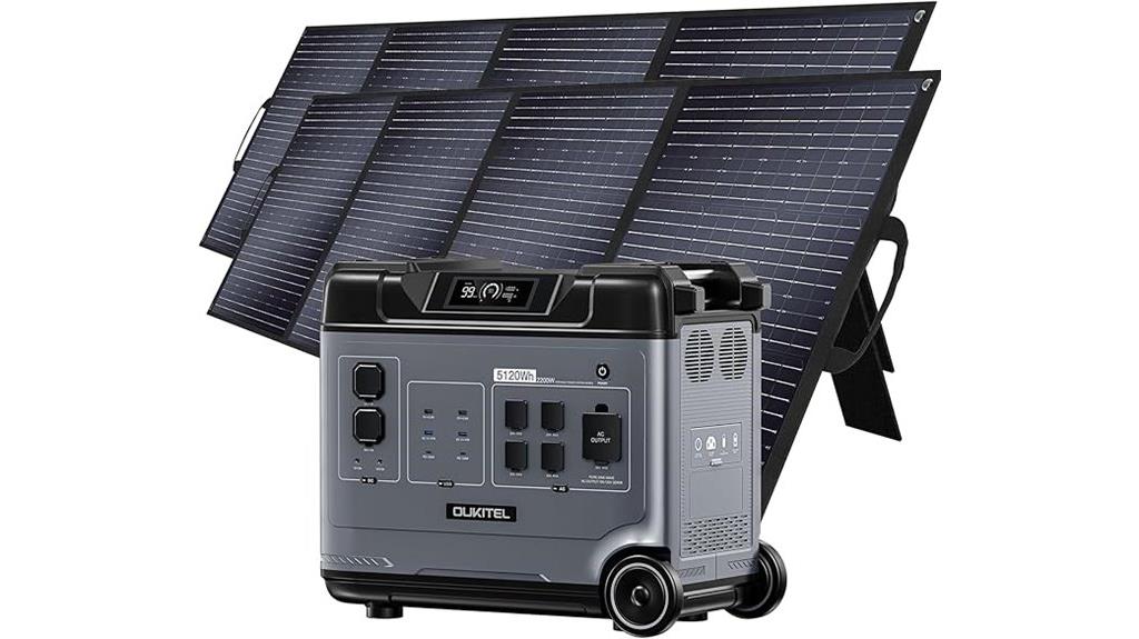 high capacity solar power system