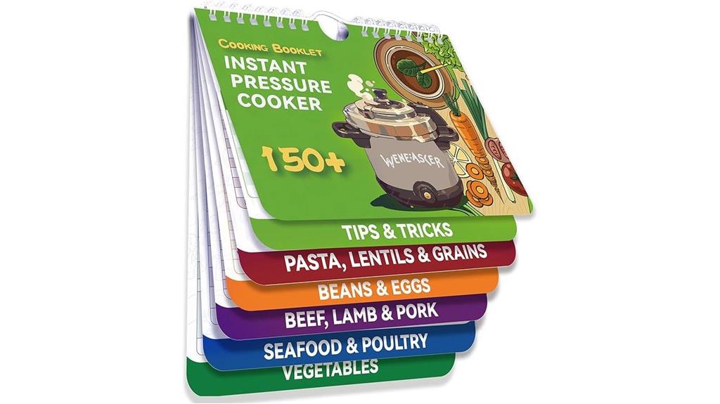 instant pot food guide