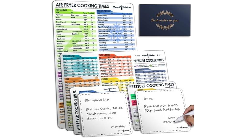 kitchen tool magnet sets