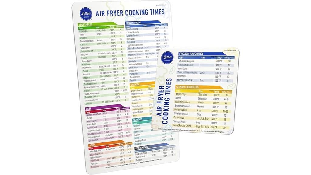 magnetic air fryer guide