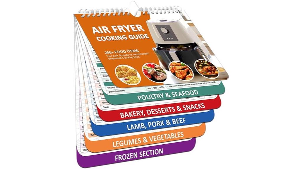 over 200 food magnet list