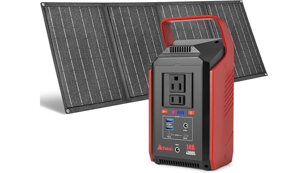portable solar power kit