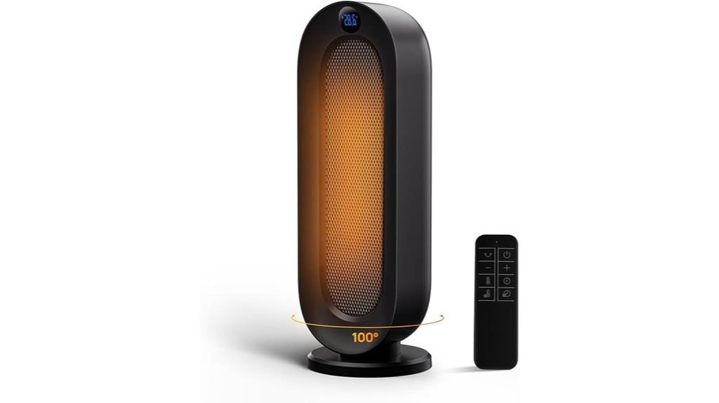 indoor 1500w electric space heater