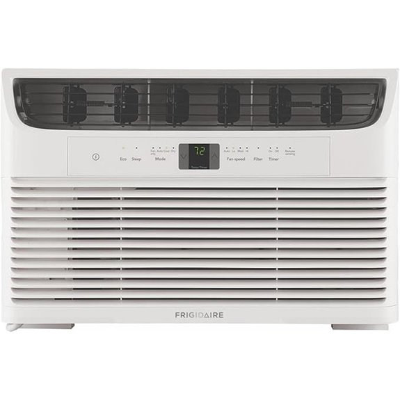 Frigidaire 8,000 BTU Window AC with Remote