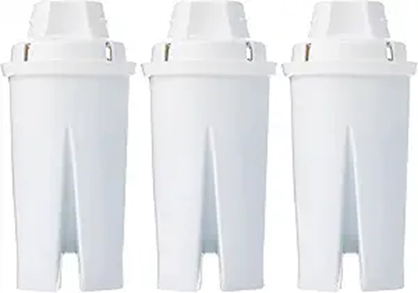 Amazon Basics Water Filters for Pitchers (3-Pack)