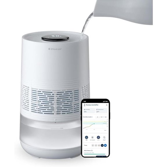 BLUEAIR Smart Humidifier for Large Rooms