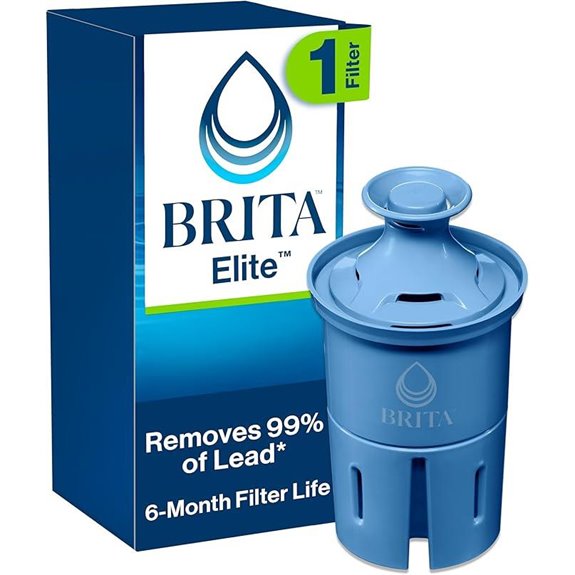 Brita Elite Water Filter Replacement for Pitchers