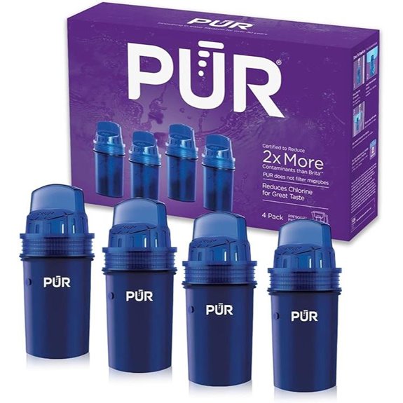 PUR Water Filter Replacement 4-Pack