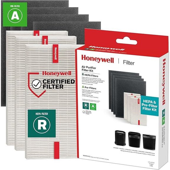 Honeywell HEPA Air Purifier Filter Replacement Kit