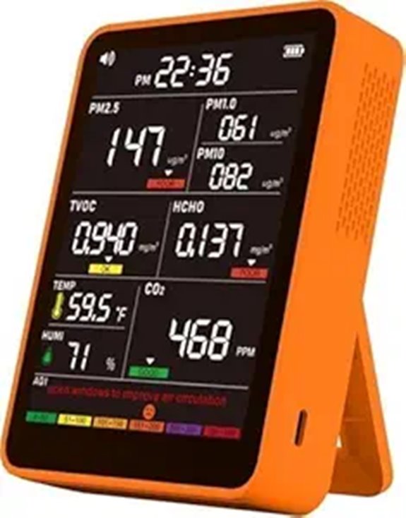 Indoor Air Quality Monitor with AQI (Orange)