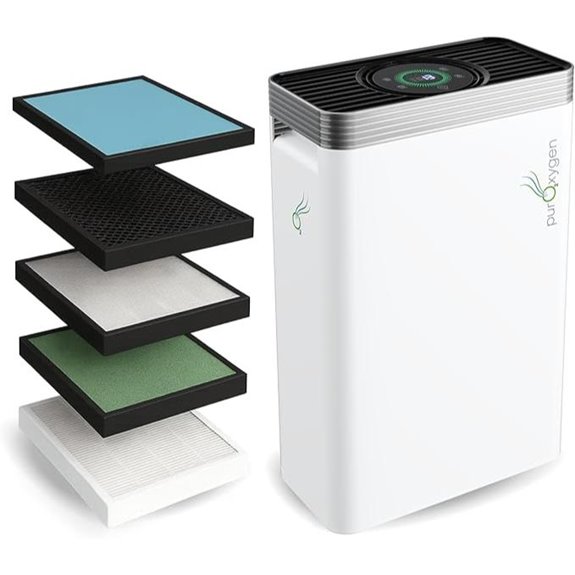 PURO²XYGEN Smart Air Purifier for Large Rooms