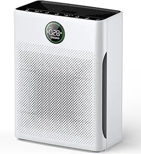 MOOKA Large Room Air Purifier with Washable Filter