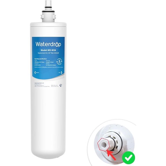 nsf certified under sink