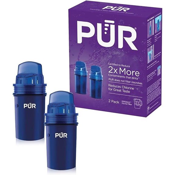 PUR Water Pitcher Replacement Filters (2-Pack)