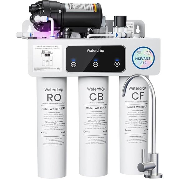Waterdrop Reverse Osmosis Water Filter System