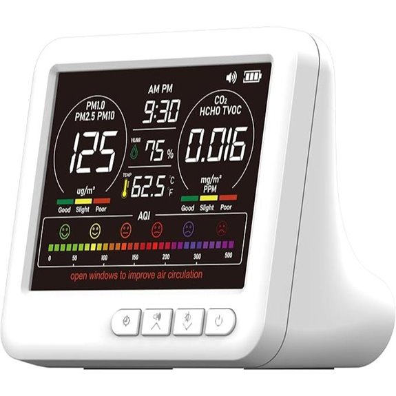 Indoor Air Quality Monitor with 7-in-1 Real-Time Detection