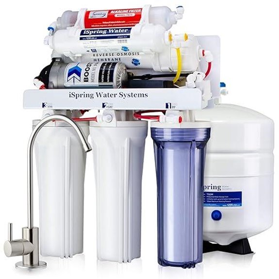 iSpring RCC7P-AK 6-Stage Reverse Osmosis Water Filter