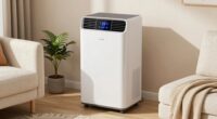top small room air conditioners