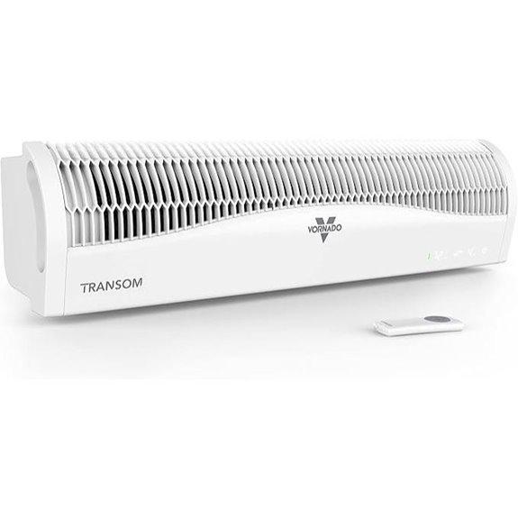 Vornado TRANSOM Window Fan with Remote and Reversible Mode