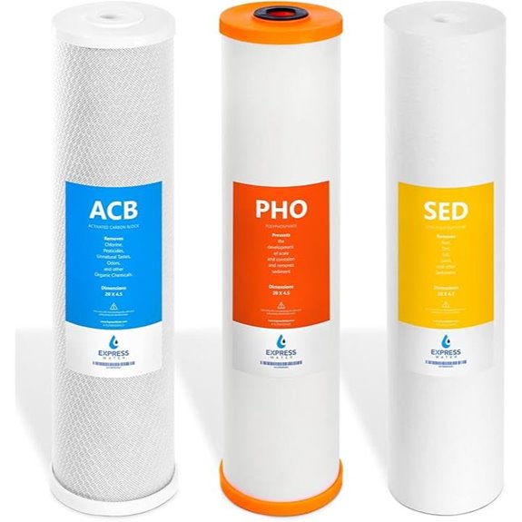 whole house scale prevention